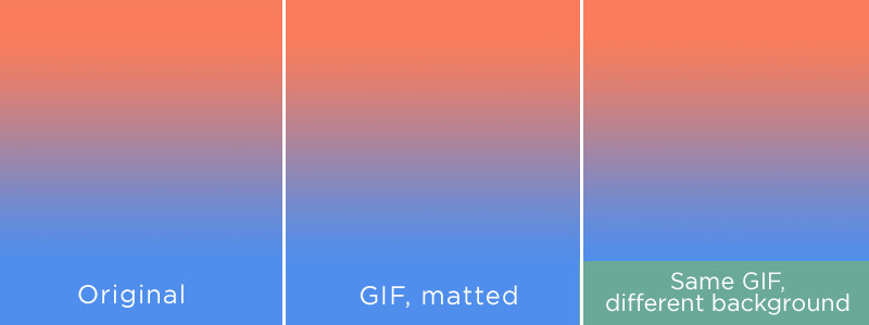 GIF transparency matte