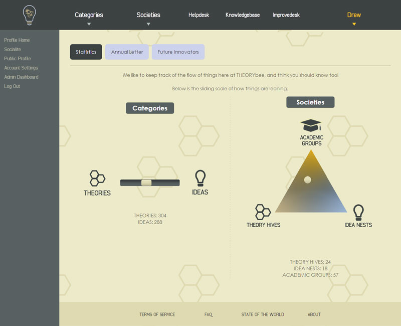 State of the World for THEORYbee