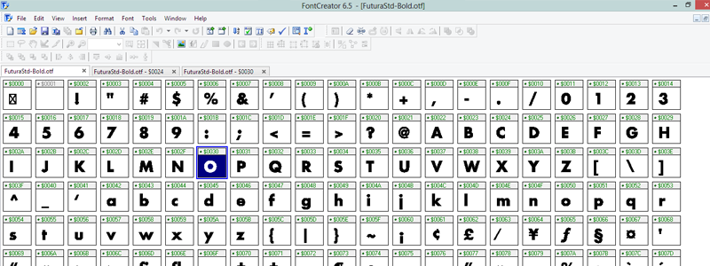 FontCreator font overview